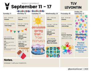 Weekly Updates - September 8, 2022 12 Tlv levontin