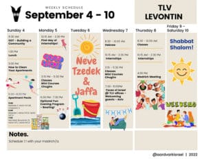 Weekly Updates - September 1, 2022 8 Tlv levontin
