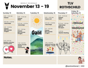 Weekly Updates - November 10Th 9 Tlv rothschild