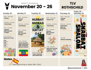 Weekly Updates - November 17Th 10 Tlv rothschild
