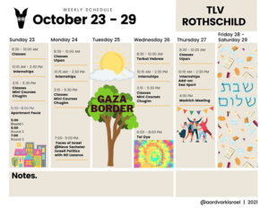Weekly Updates - October 20Th 9 Tlv rothschild