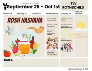 Weekly Updates - September 22, 2022 12 Tlv rothschild