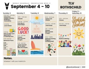 Weekly Updates - September 1, 2022 9 Tlv rothschild