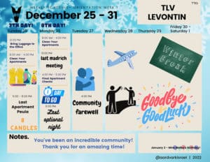 Weekly Updates - December 22, 2022 10 Tlv levontin