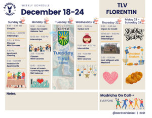 Weekly Updates - December 15, 2022 11 Tlv florentin