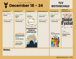 Weekly Updates - December 15, 2022 13 Masa year of service
