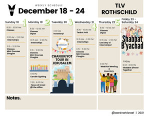 Weekly Updates - December 15, 2022 12 Tlv rothschild