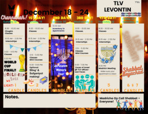 Weekly Updates - December 15, 2022 10 Tlv levontin