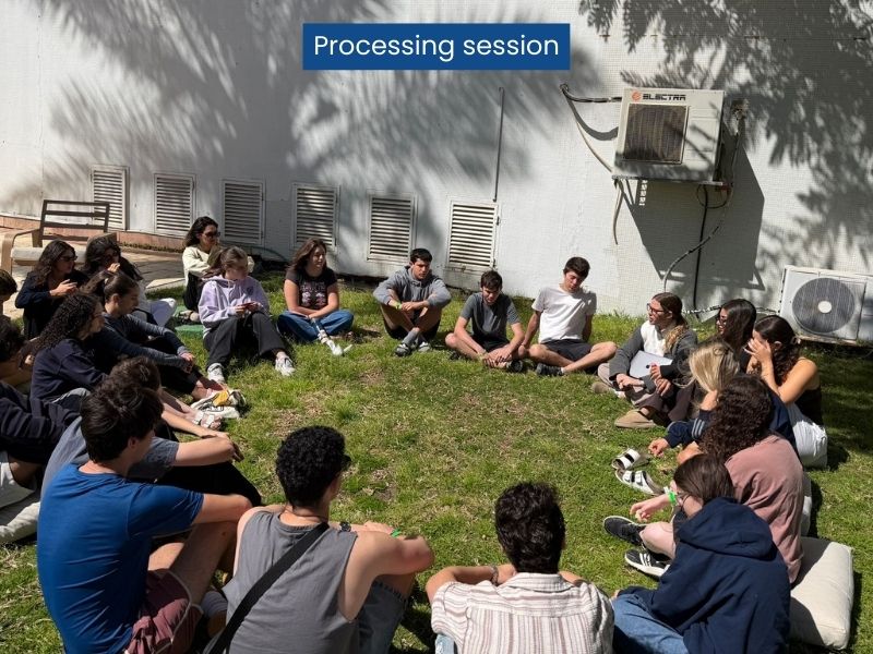 Stronger Together: Life On The Program During Challenging Days In Israel 23 Gap year in israel - aardvarkisrael