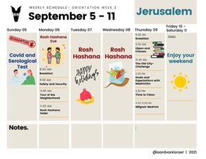 Weekly Updates - September 2, 2021 8 Gap year in israel - aardvarkisrael